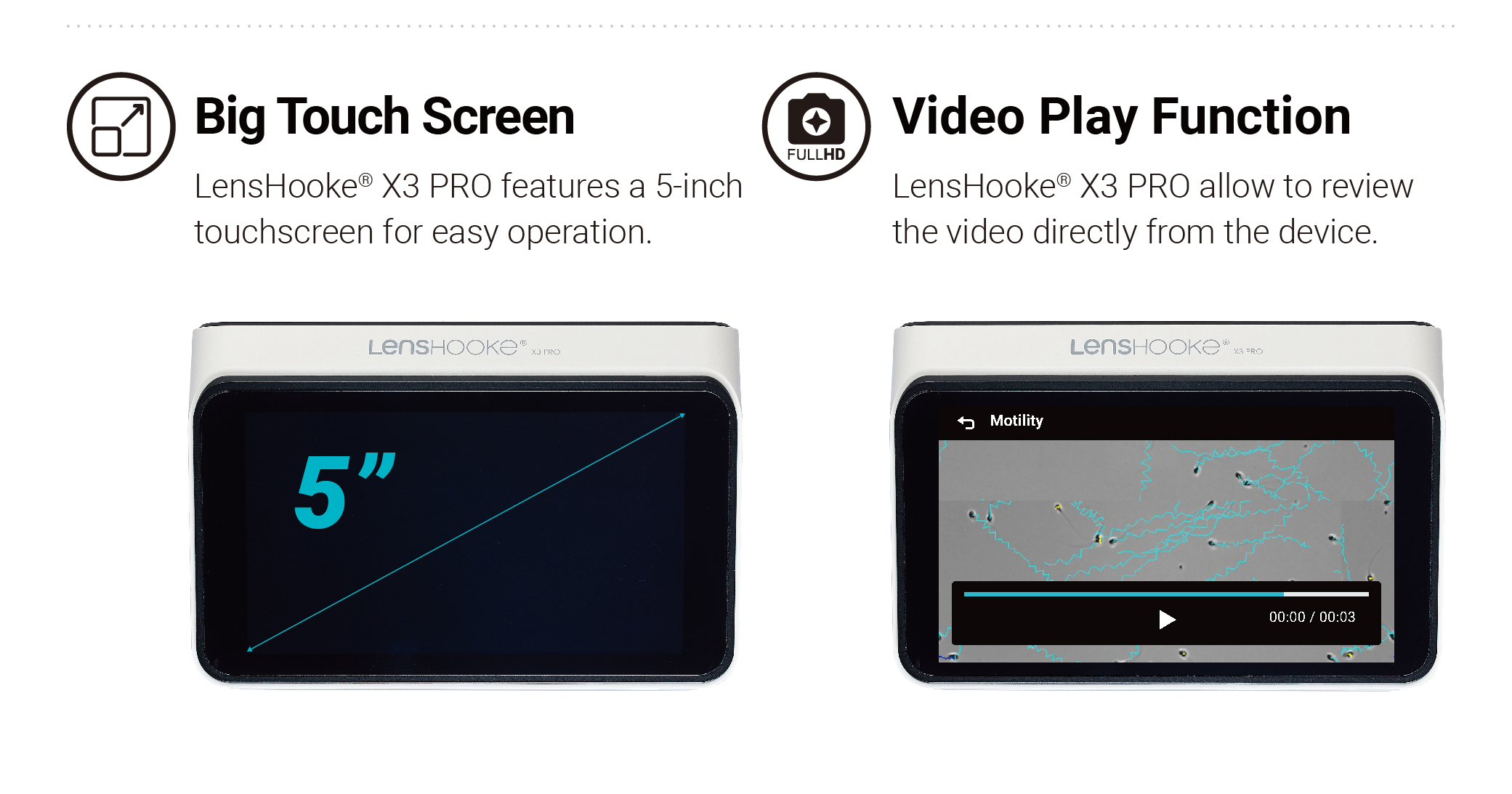 LensHooke X3 PRO · Display Close-up